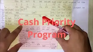 Partnership Installment Liquidation- Cash Priority Program (Part 2)