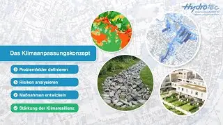 Klimaanpassungskonzepte / Regenwasserbewirtschaftung