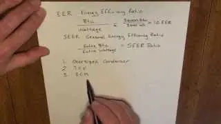 Energy Efficiency Ratings