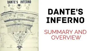 DANTE'S INFERNO | OVERVIEW & SUMMARY | TAMIL |#highbrowraise | Nanmozhi
