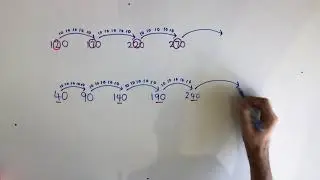 counting in multiples of 25 and 50