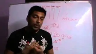 Empower Network in Hindi