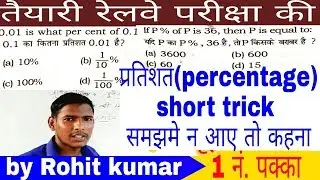 Percentage simplify trick in hindi || simplification of percentage questions by Rohit kumar