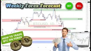 Прогноз по паре BTC/USD на следующую неделю: ключевые уровни и технический анализ (декабрь 2025 г.)