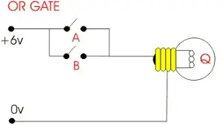 “Circuit Building” Exercise-3:  Identify the “Logic Gate” from the given Circuit