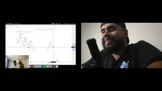 Curso de Trading D&iacute;a 1: Tendencias | bryfafx ICC MAFIA
