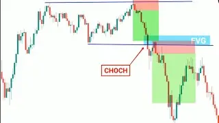 Live Crypto Treding ll Stock Market Live Treding Today l Crypto Live Treding Live Sensex Expiry