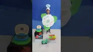 the earth 🌎 environmental 3 R's ...kids fancy dress competition - Rihaan Dhulia