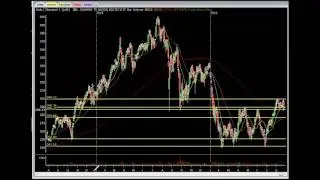 $IBB 8 24 16