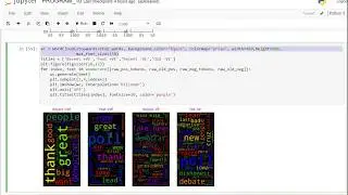 Python | NLP  | Wordcloud | Shifterator  | Twitter text comparison
