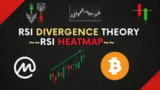 RSI Divergence Theory & RSI Heatmap🔥| Institutional TOOL for Crypto Trading 💯