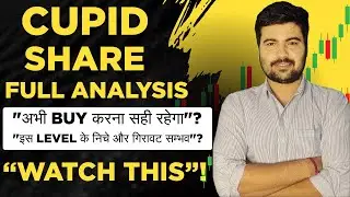 Cupid Ltd share latest news today, cupid share news today, cupid share target price 