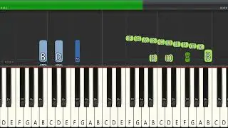 Punteos de Teclado y Acordes de Acompa&ntilde;amiento | Mix Amar Azul (Synthesia)