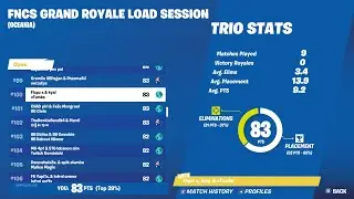 [2] How We Placed 100th in FNCS Grand Royale Load Session (OCE)