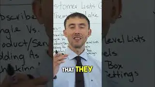 Google Customer Lists: 🧠 Reveal Hidden Buyer Behavior