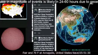 News Earthquakes Space Weather Storm Warnings Tornado Watches Kilauea Volcano Flood  Solar Flare