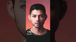 Learn Welsh body parts/facial features vocabulary in under 30 seconds!