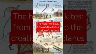 The history of kites: from warfare to the creation of airplanes