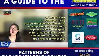 A Guide to the Patterns of Paragraph Development