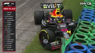 Perez crashed in Practice 1 Hungaroring 2023