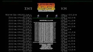 206ms Contact Time: Rapid Intensity Transitions #FartlekTraining #RunningMechanics #IntervalWork