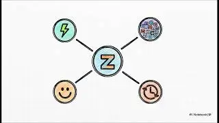 Zapier vs Make.com vs n8n: Best Automation Platform?