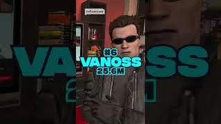 Top 10 Most Subscribed To Gaming Channels