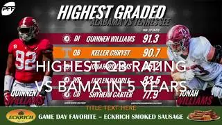 Keller Chryst QB