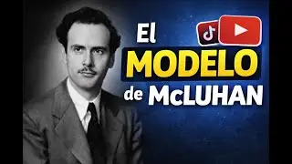 El modelo de McLuhan: El medio es el mensaje