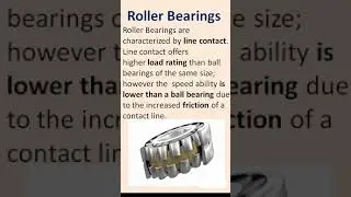 Type of bearing and application / Type of bearing in Hindi / Type of bearing and use / Bearing