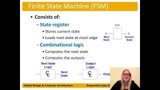 DDCA Ch3 - Part 8: Introduction to Finite State Machines (FSMs)