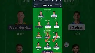 AFG vs SA Dream 11 Team Today | #icc #iccchampionstrophy2025  #afgvssa #dream11 #ytshorts