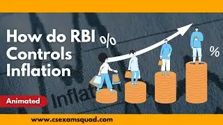 What is inflation and how does RBI controls it ? #Shorts #CSEXAMSQUAD