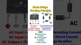 Bridge Rectifier Explained | AC to DC Conversion Using Diode Bridge | #shorts