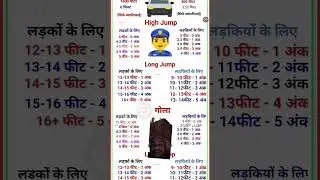 Home Guard selection process 2025