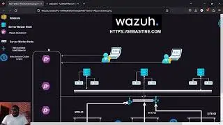 Нигерийский технический специалист || Многосайтовая кластерная система Wazuh SIEM для усиленных операций безопасности &mdash; Часть 2