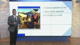 Timeline | The disappearance of Maya Millete