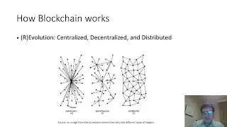Royse Law Blockchain (Part 1): Blockchain Basics