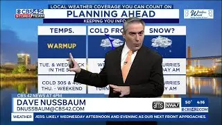 Cold Nights Ahead: Snow Flurries Possible Midweek - CBS 42 News at 4 pm