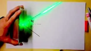 Зеркальное и диффузное отражение, углы падения и отражения | Геометрическая оптика | Doc Physics