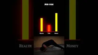 Young age, Middle age, old age differences ll #youtubeshorts #mindgym #mindset #successmindset #edit