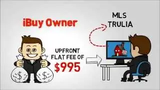Discount Real Estate Broker  Flat Fee Agent Broker Commission Listing MLS Realtor