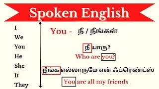 Pronouns || Spoken English through Tamil || Ultramind