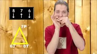 Déplacement sur l'harmonica avec la technique du Triangle Isocèle