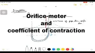 #orificemeter -Dynamics of Fluid Flow ,Coefficient of Contraction,