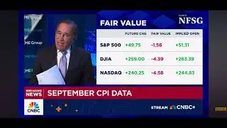 The U.S. September Inflation Report 2025