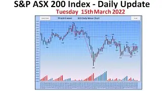 S&P ASX 200 Index (XJO) - Daily Update - 15th March 2022