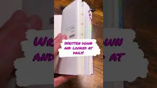 Do you write down your goals?