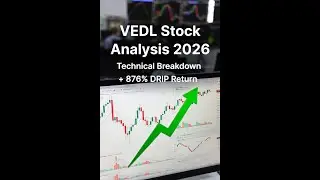 Vedanta (VEDL) Technical Analysis | 875% Return with DRIP in 5 Years?