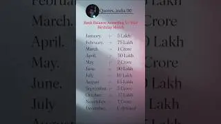 Bank Balance According To Your Birthday Month |#birthday #shorts